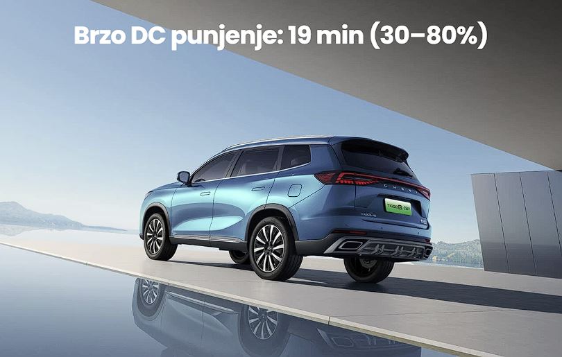 TIGGO 8 PRO PHEV