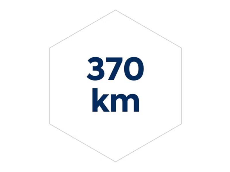 Hyundai inster 2024 features 370km range 4x3 hexag