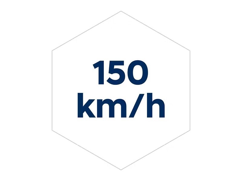 Hyundai inster 2024 features topspeed 4x3 hexagon