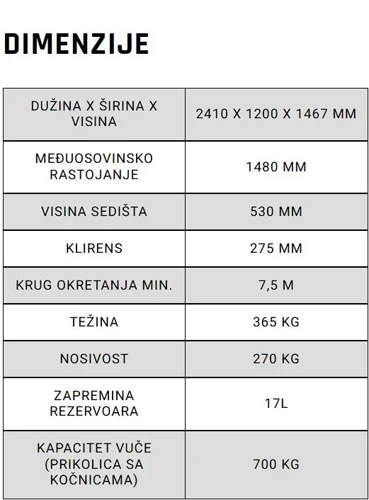 Goes550ldimenzije