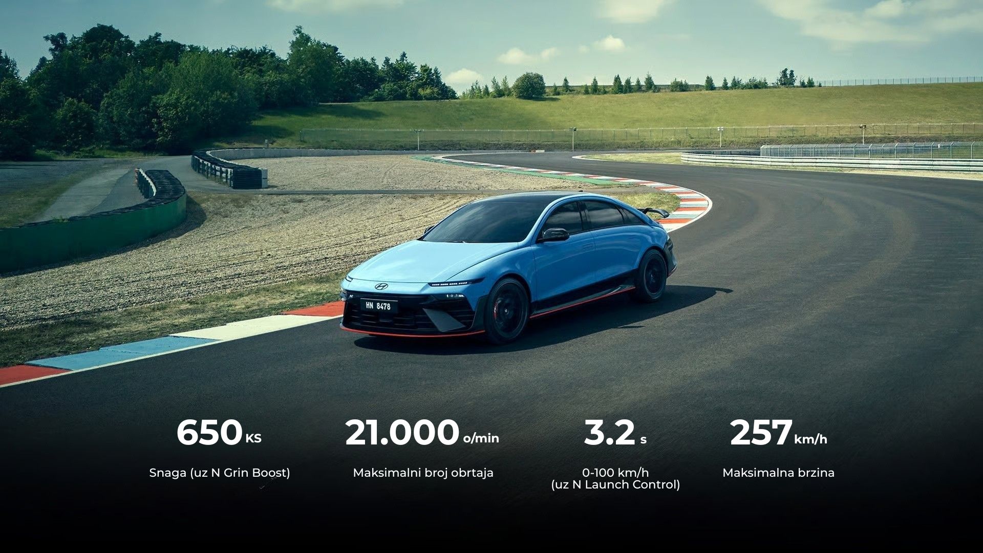 Ioniq 6 n